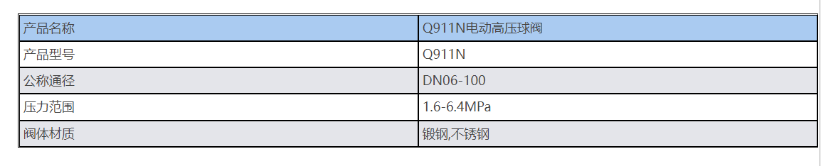 技術參數(shù).png